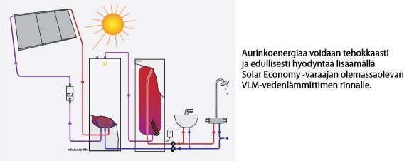 VLM%20hyödyntämään%20aurinkoenergiaa7.jpg