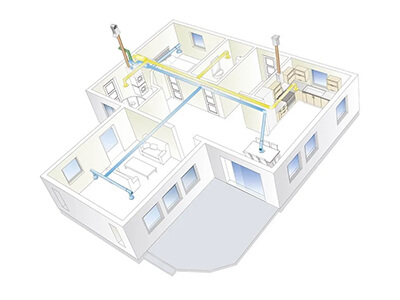 Ilmanvaihtokone-Swegon-CASA-R5-Smart-R-800W-RH-Kylpyhuone-Katto-Tuuletin.jpg