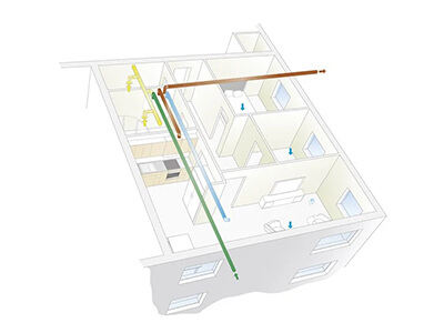 Ilmanvaihtokone-Swegon-CASA-R5-Smart-R-800W-RH-Kylpyhuone-Liesikupu.jpg