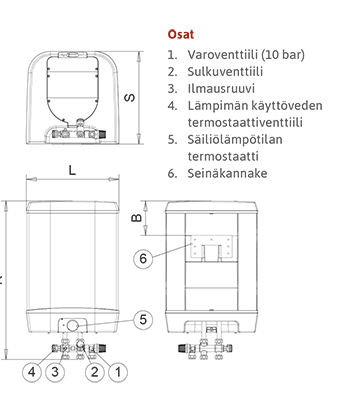 Lamminvesivaraaja-Jaspi-VLK-Osat7.jpg