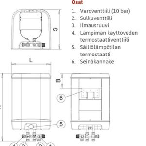 Pieni edullinen lämmivesivaraaja Jäspi VLK 15L mökille tai muualle pieneen vedentarpeeseen. Uudistunut malli!